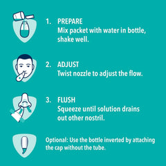 Vicks Sinex Saline Nasal Rinse Starter Kit, Drug Free Saline, Flush Out Mucus and Allergens, Fast & Effective Relief for Everyday Congestion from Sinus & Allergy, 1 Bottle + 30 Refill Packets